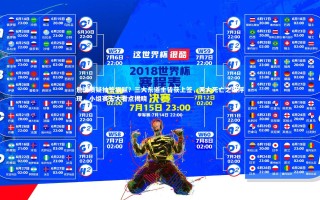 九游体育官方入口-詹俊质疑抽签猫腻？三大东道主皆获上签，两大死亡之组浮现，小组赛五大看点揭晓